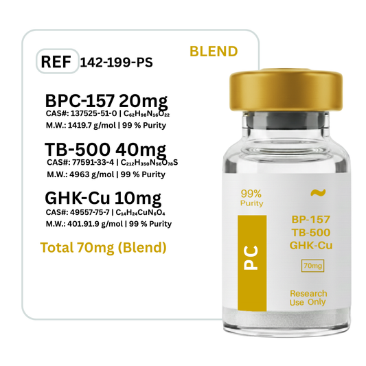 BPC-157 + TB-500 + GHK-Cu